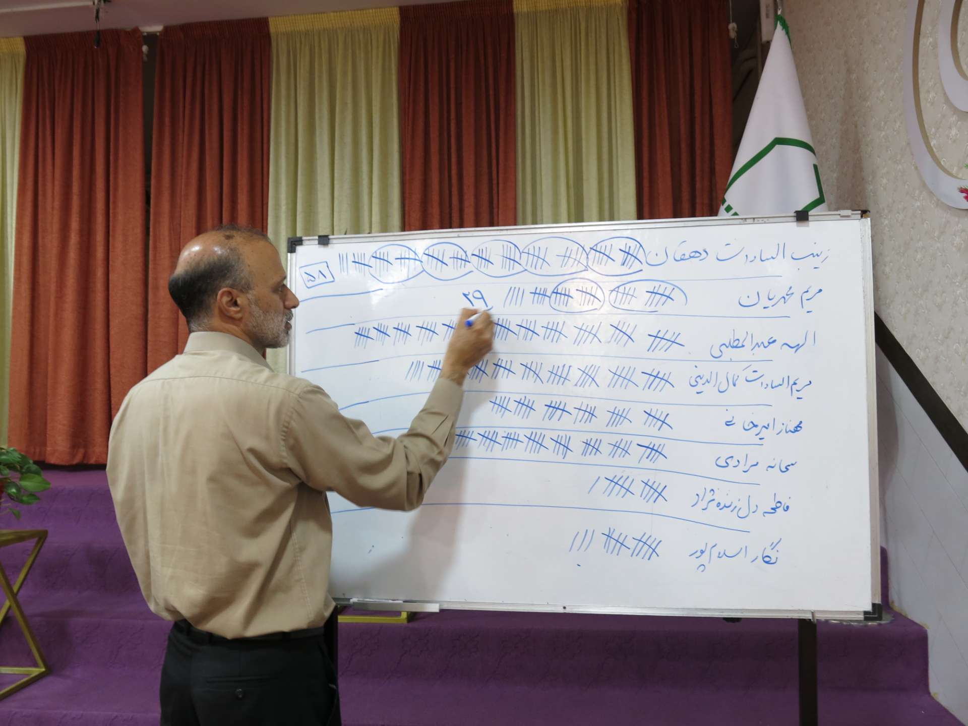 انجمن اولیا و مربیان